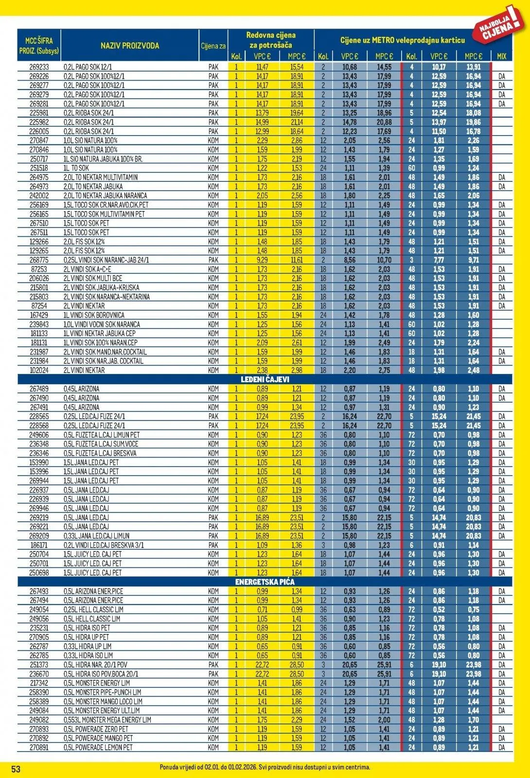 Katalog Metro katalog do 02.02.2026 od 15. siječnja do 2. veljače 2026. - Pregled Stranica 53