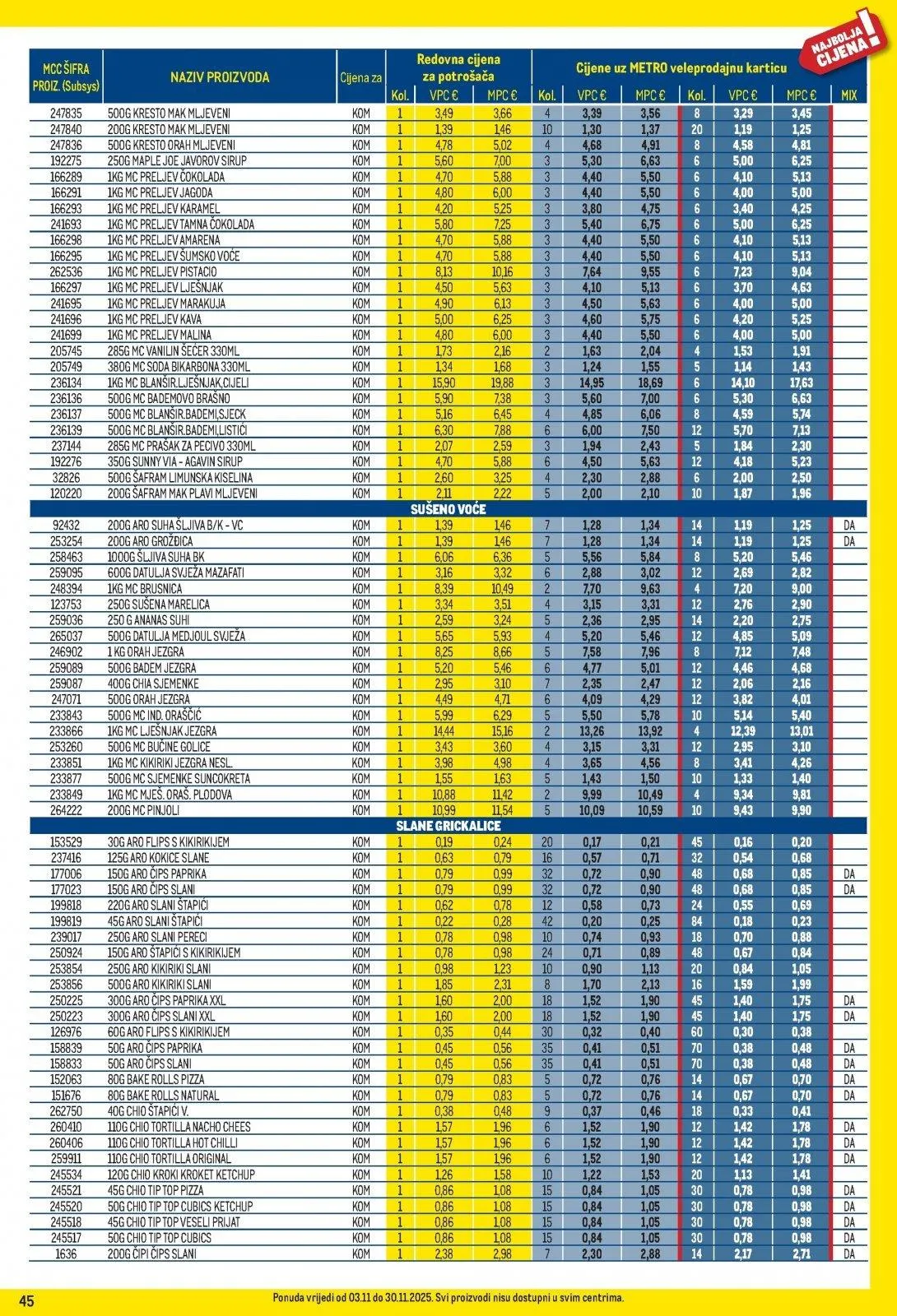 Katalog Metro katalog do 30.11.2025 od 6. studenoga do 30. studenoga 2025. - Pregled Stranica 45