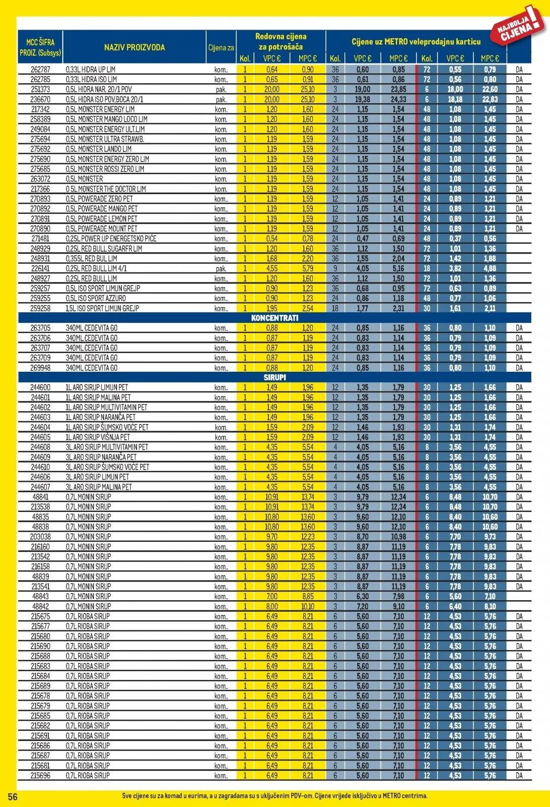 Katalog Metro katalog do 01.07.2026 od 9. lipnja do 1. srpnja 2026. - Pregled Stranica 56