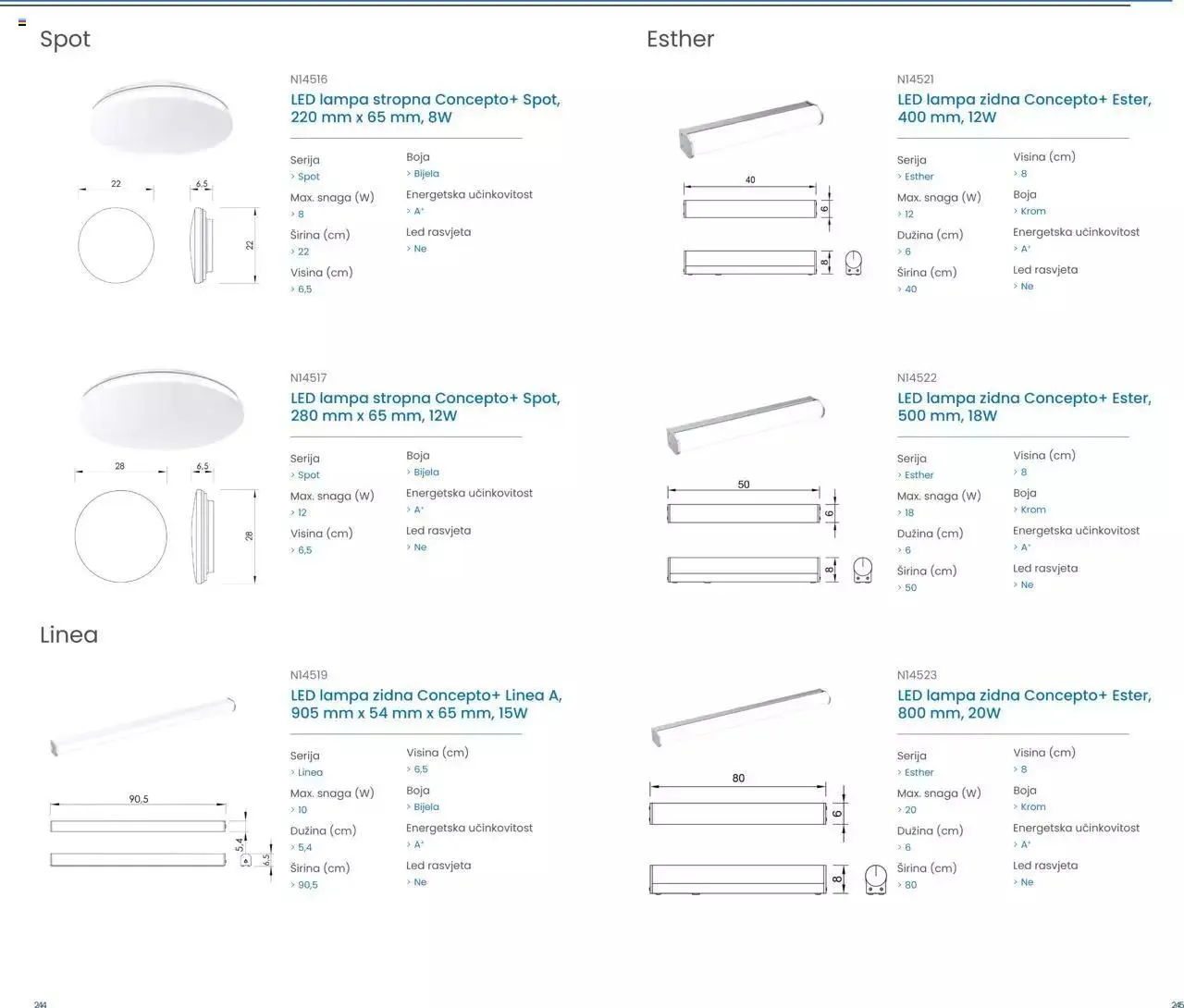 Katalog Kupaonski namještaj i ogledala 2023 Fero-term od 13. ožujka do 31. prosinca 2023. - Pregled Stranica 123