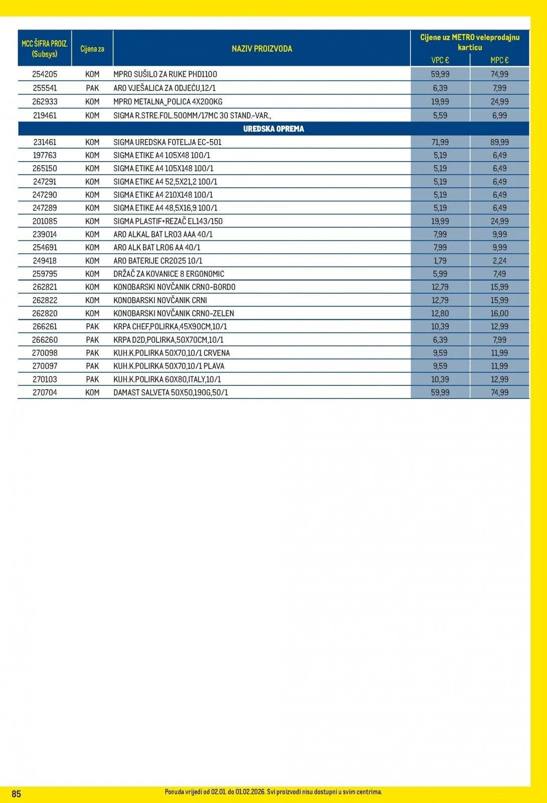 Katalog Metro katalog do 02.02.2026 od 15. siječnja do 2. veljače 2026. - Pregled Stranica 85