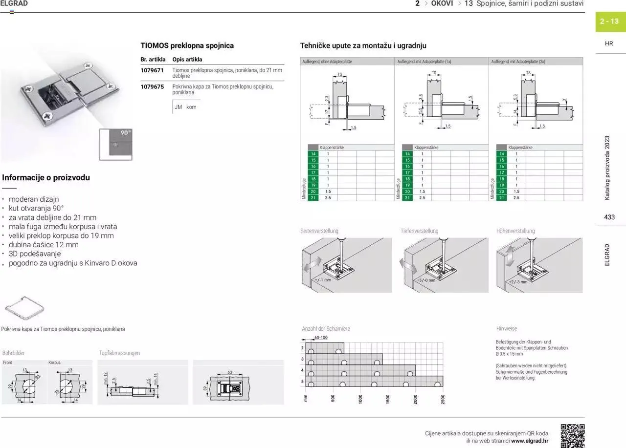 Katalog Katalog Elgrad od 1. siječnja do 31. prosinca 2023. - Pregled Stranica 434