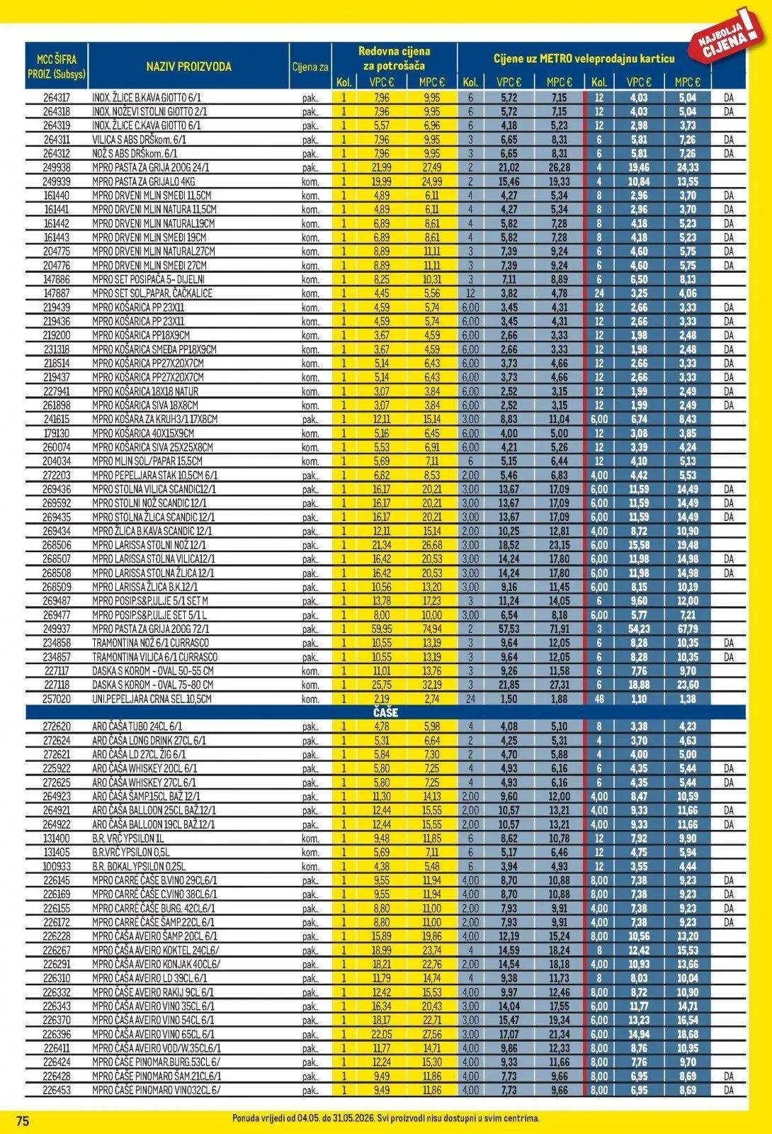 Katalog Metro katalog do 01.06.2026 od 8. svibnja do 1. lipnja 2026. - Pregled Stranica 75