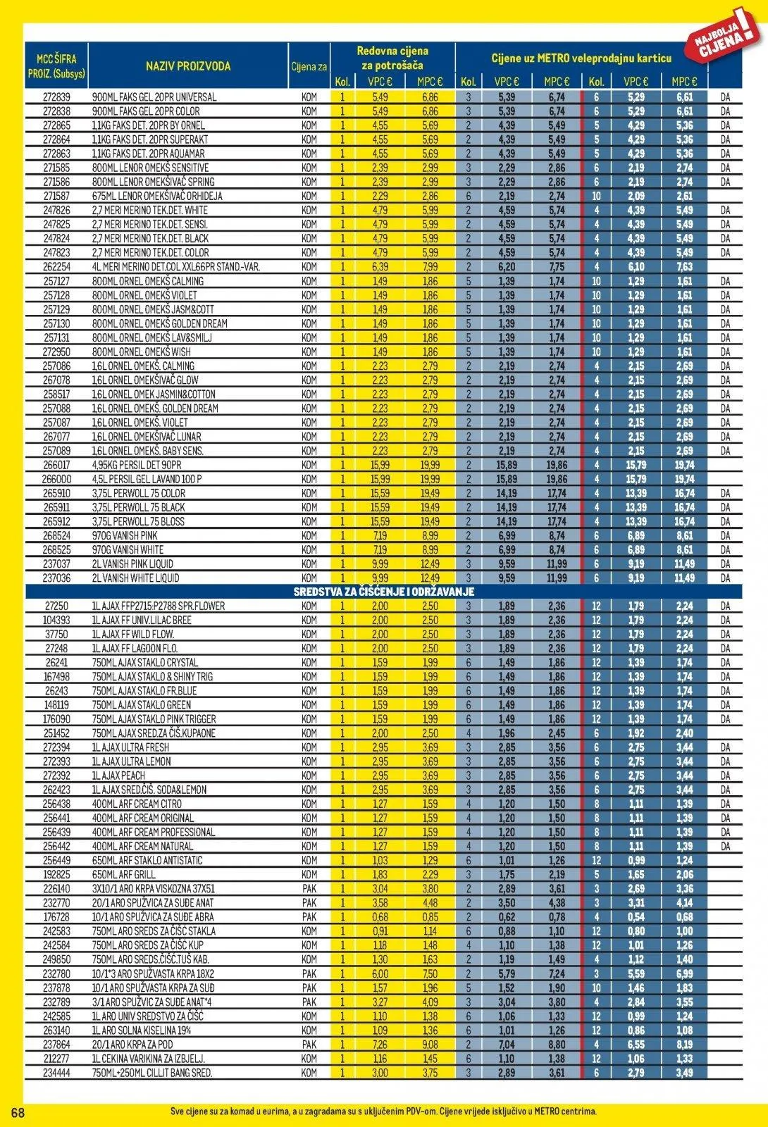 Katalog Metro katalog do 31.03.2026 od 5. ožujka do 31. ožujka 2026. - Pregled Stranica 68