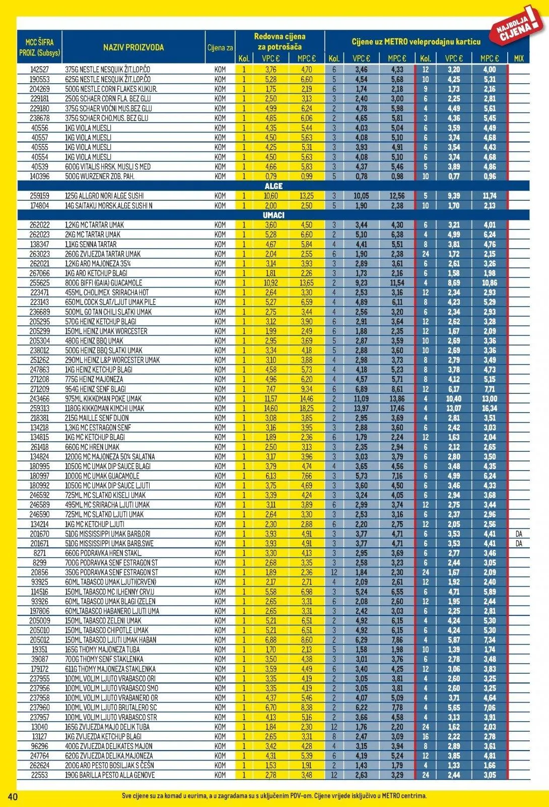 Katalog Metro katalog do 02.03.2026 od 7. veljače do 2. ožujka 2026. - Pregled Stranica 40