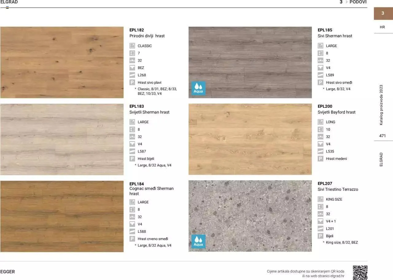 Katalog Katalog Elgrad od 1. siječnja do 31. prosinca 2023. - Pregled Stranica 472