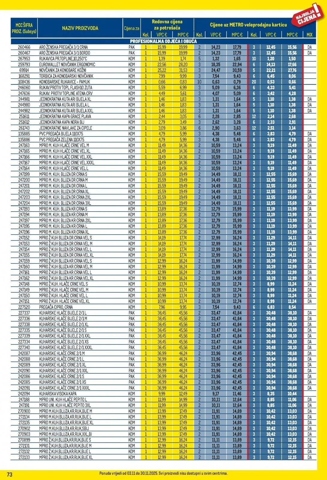 Katalog Metro katalog do 30.11.2025 od 6. studenoga do 30. studenoga 2025. - Pregled Stranica 73