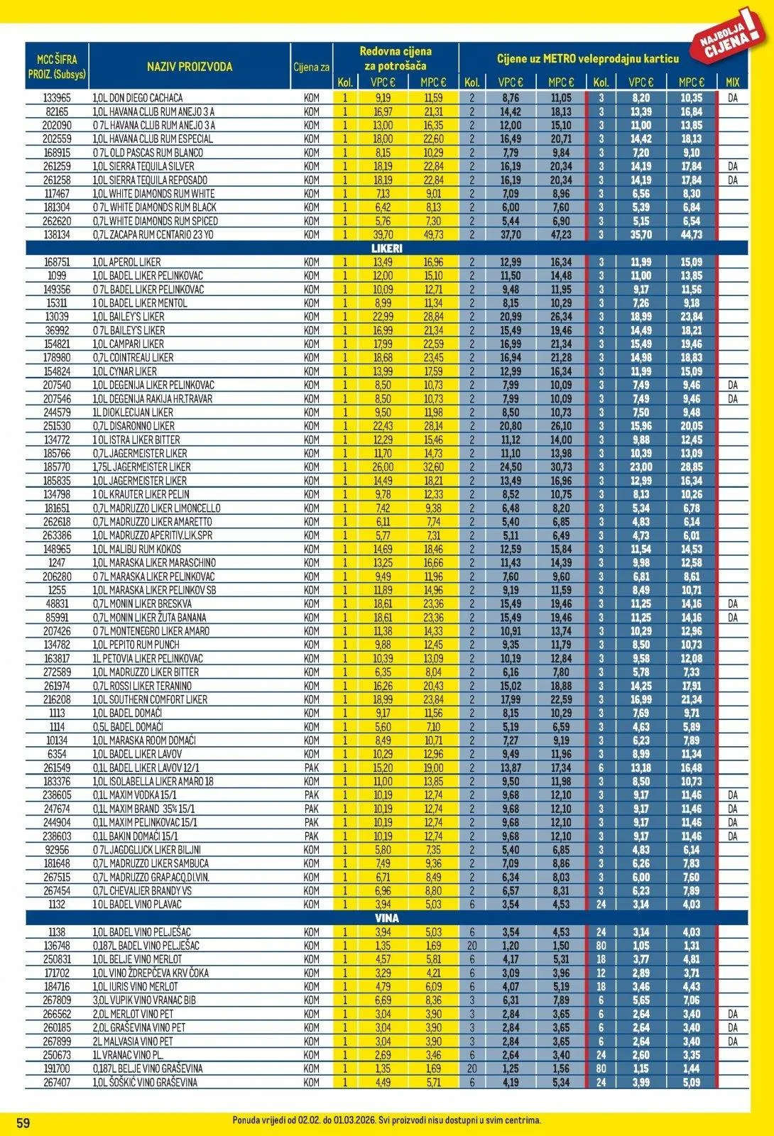 Katalog Metro katalog do 02.03.2026 od 7. veljače do 2. ožujka 2026. - Pregled Stranica 59