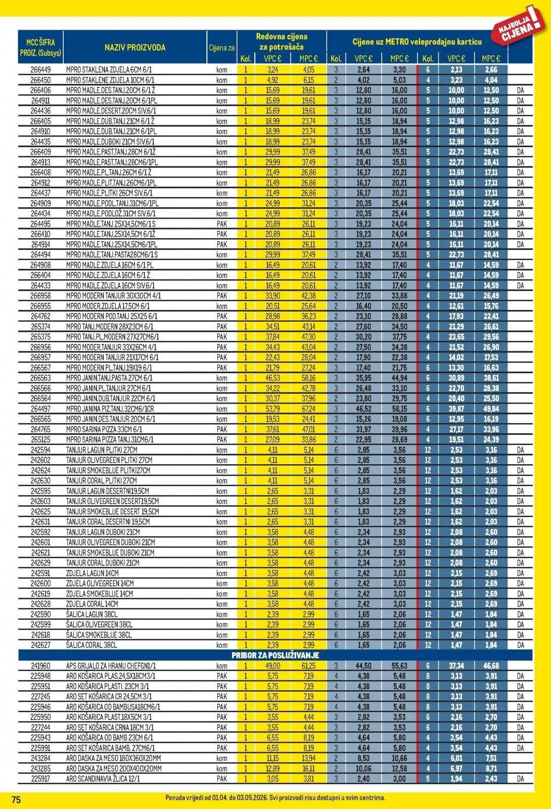 Katalog Metro katalog do 03.05.2026 od 2. travnja do 3. svibnja 2026. - Pregled Stranica 75
