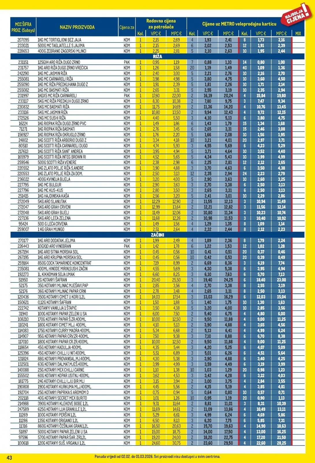 Katalog Metro katalog do 02.03.2026 od 7. veljače do 2. ožujka 2026. - Pregled Stranica 43
