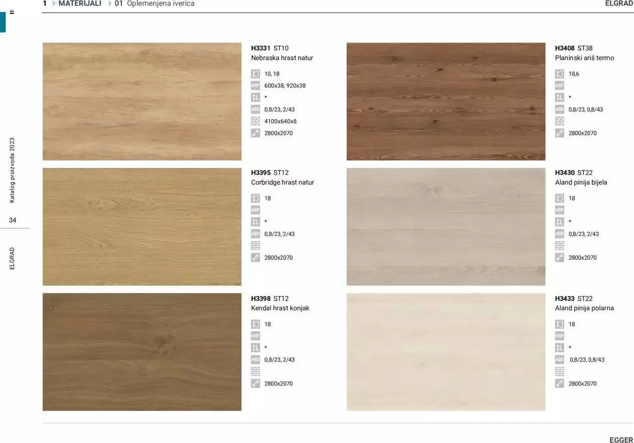Katalog Katalog Elgrad od 1. siječnja do 31. prosinca 2023. - Pregled Stranica 35