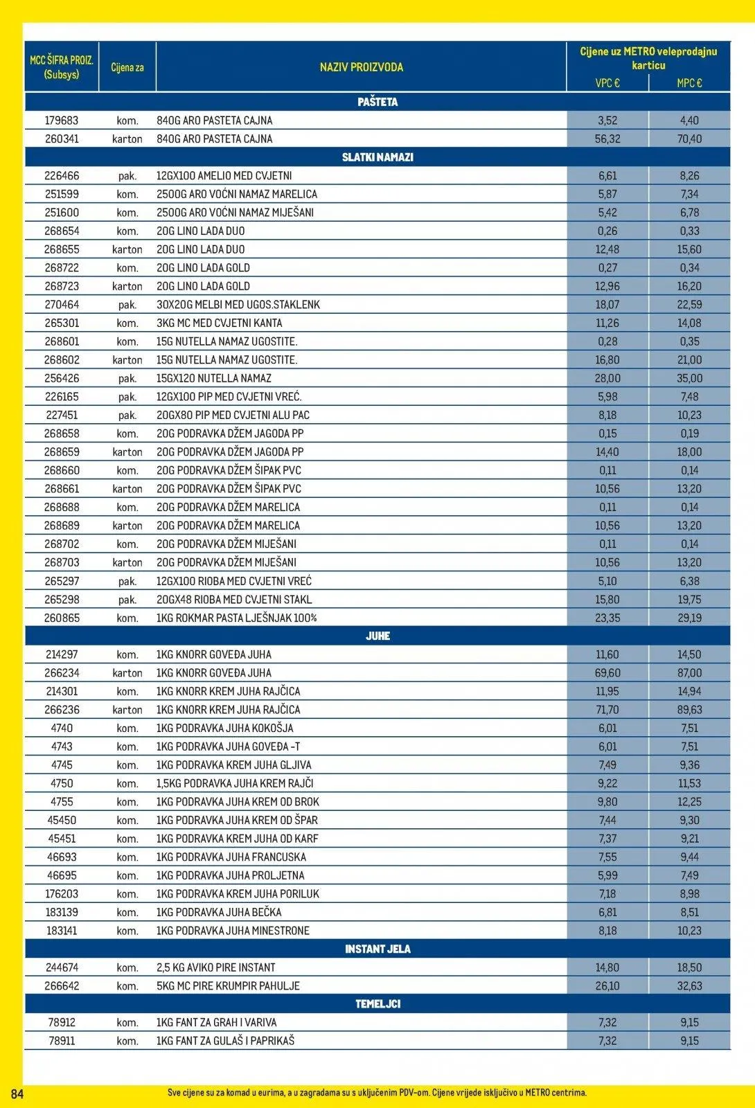 Katalog Metro katalog do 01.07.2026 od 9. lipnja do 1. srpnja 2026. - Pregled Stranica 84