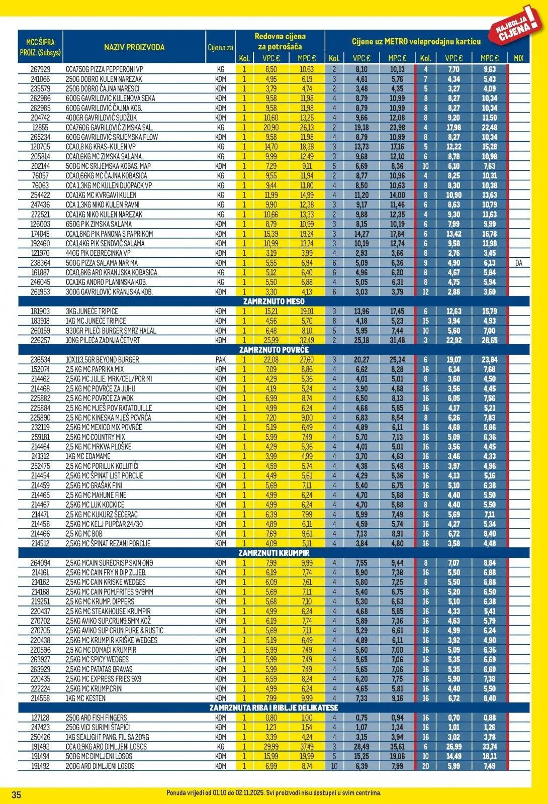 Katalog Metro katalog do 02.11.2025 od 28. listopada do 2. studenoga 2025. - Pregled Stranica 35