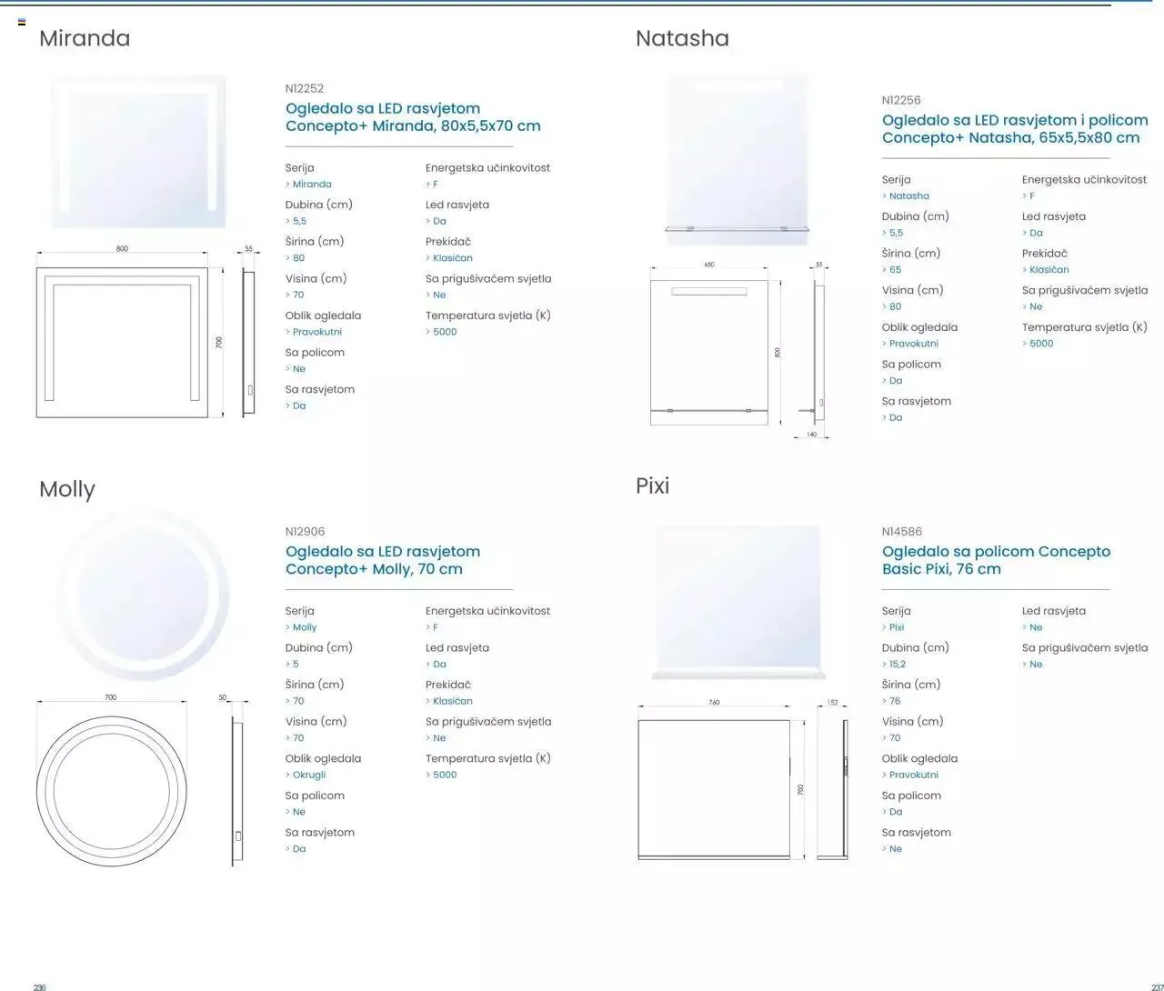 Katalog Kupaonski namještaj i ogledala 2023 Fero-term od 13. ožujka do 31. prosinca 2023. - Pregled Stranica 119
