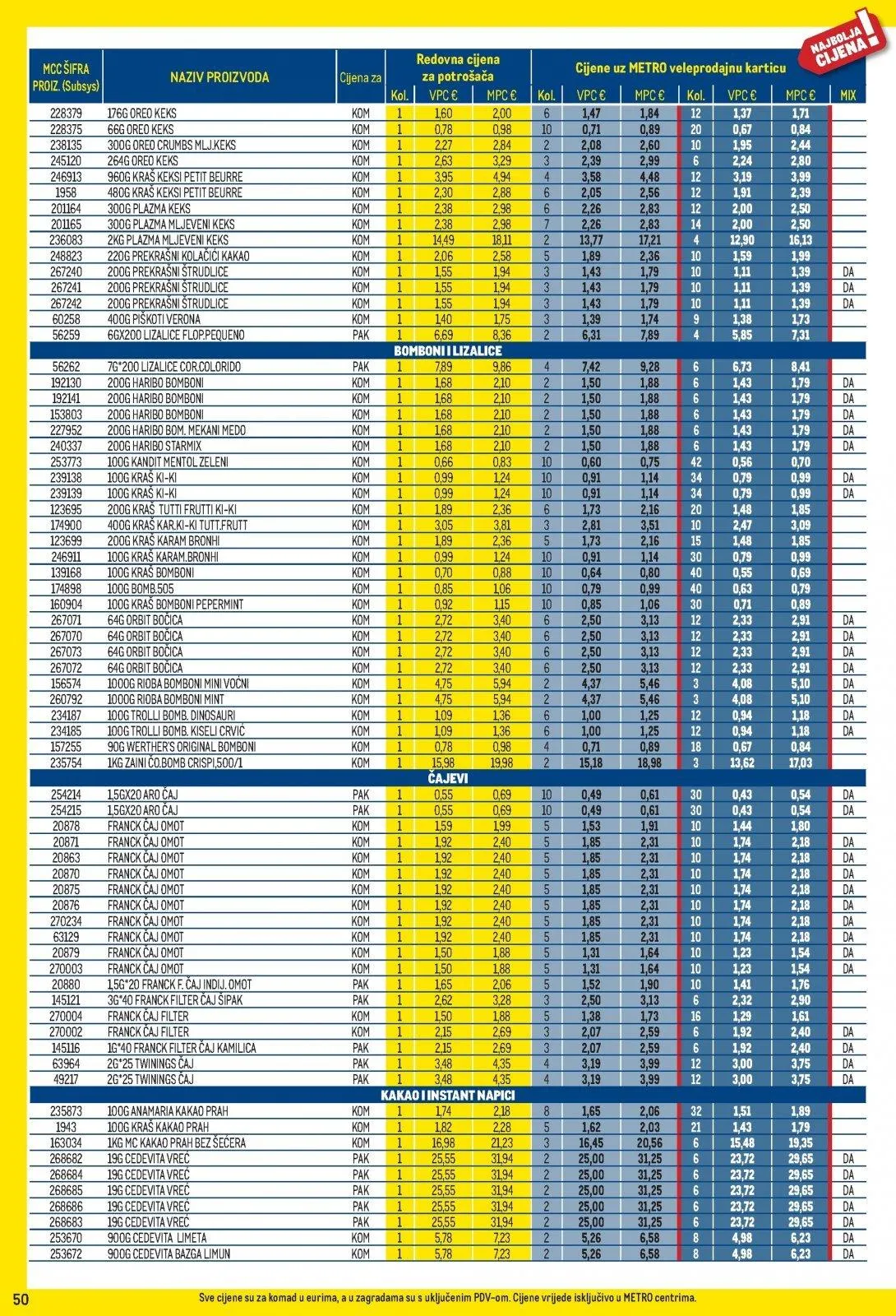 Katalog Metro katalog do 02.03.2026 od 7. veljače do 2. ožujka 2026. - Pregled Stranica 50