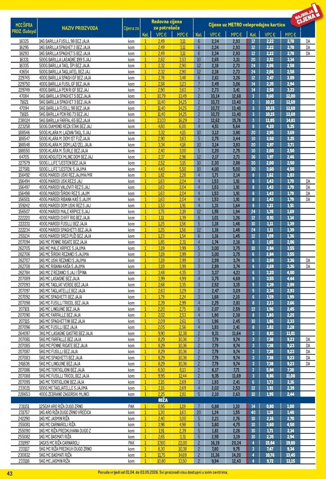 Katalog Metro katalog do 03.05.2026 od 2. travnja do 3. svibnja 2026. - Pregled Stranica 43