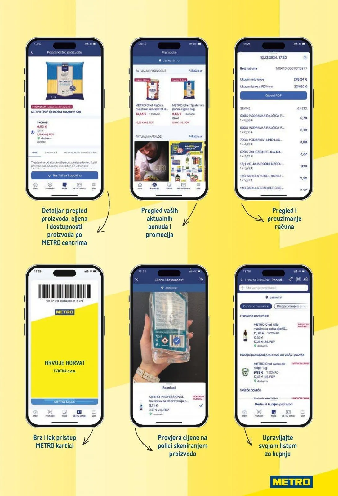 Katalog Metro katalog do 16.04.2026 od 2. travnja do 16. travnja 2026. - Pregled Stranica 5