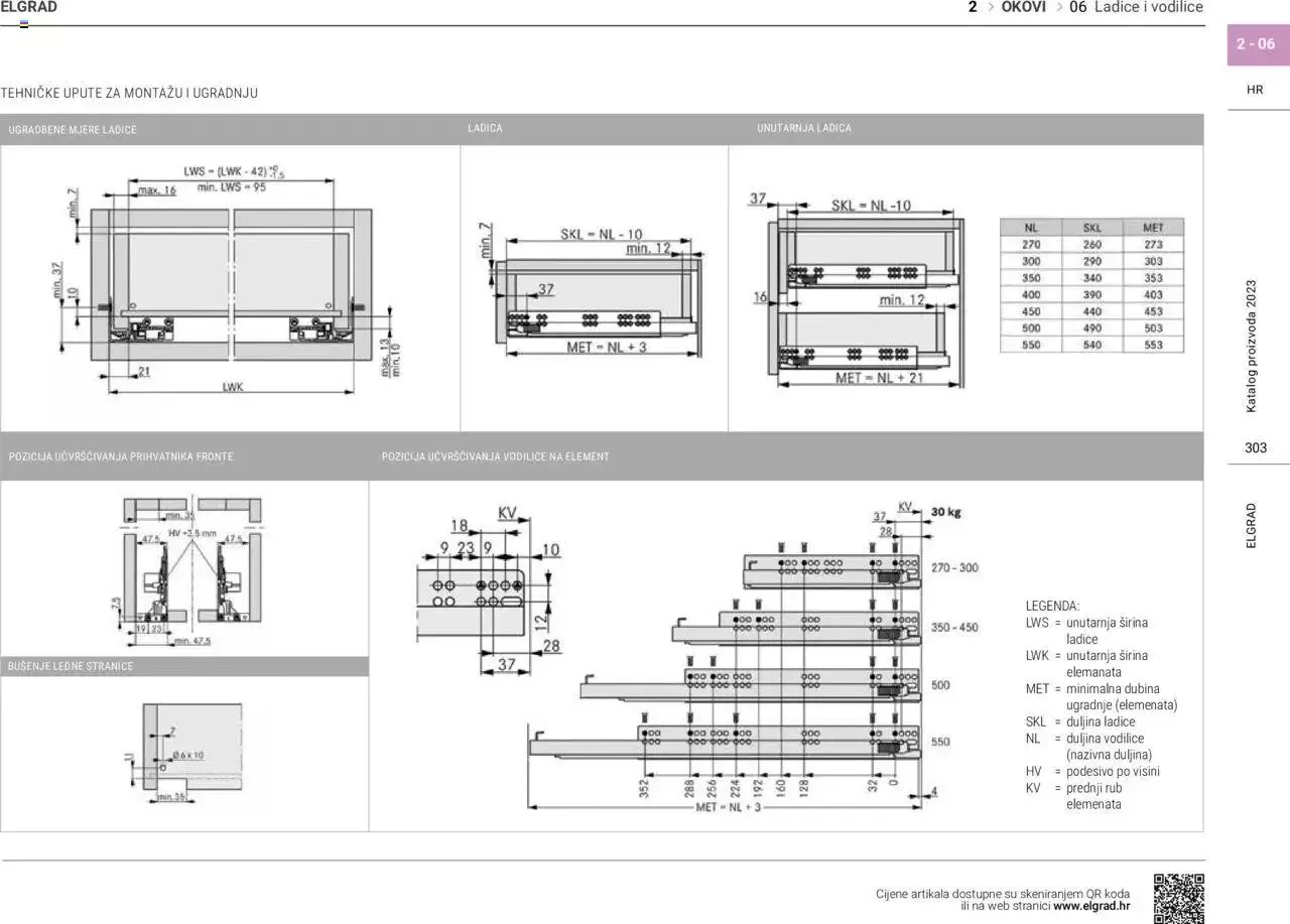 Katalog Katalog Elgrad od 1. siječnja do 31. prosinca 2023. - Pregled Stranica 304