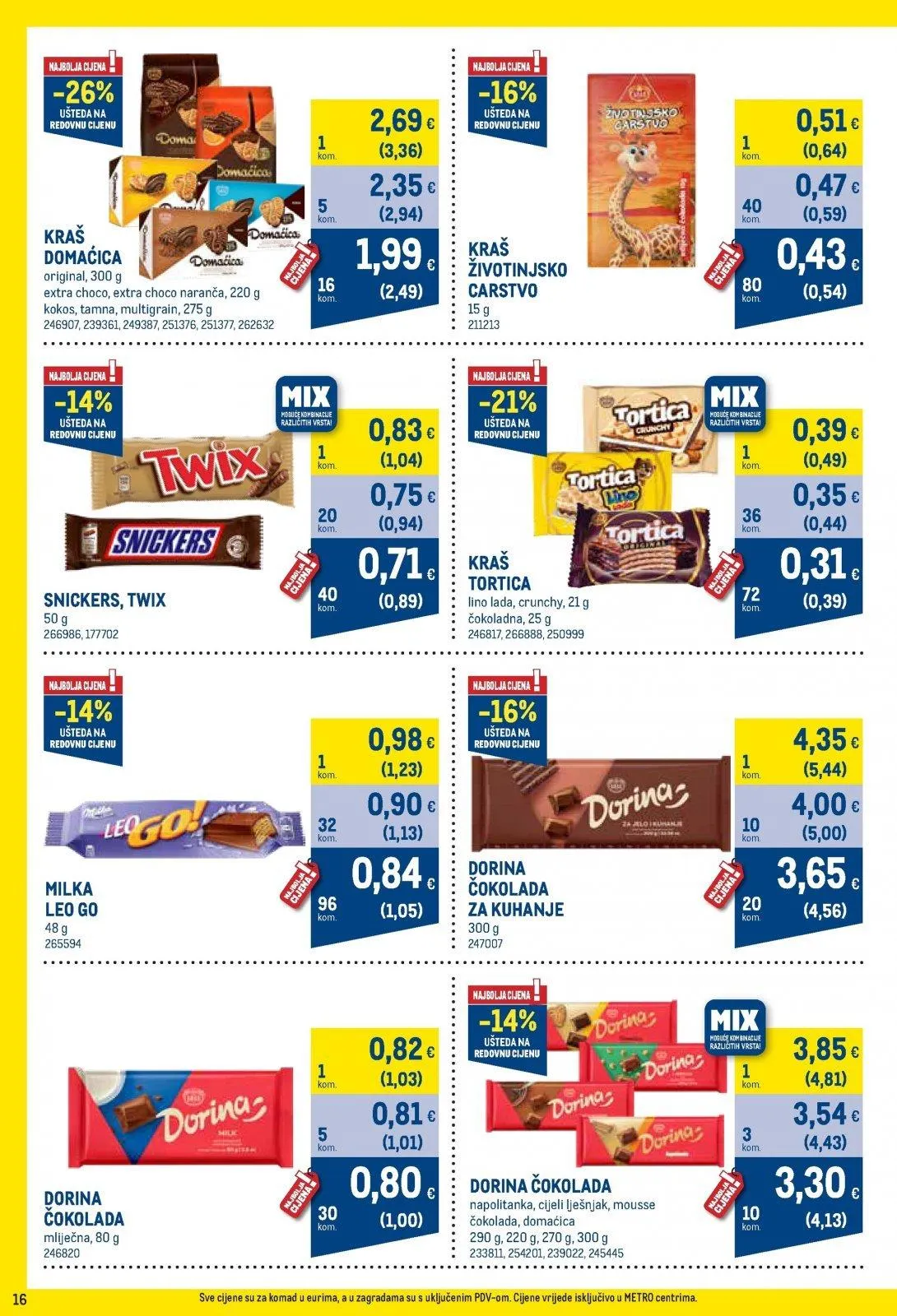 Katalog Metro katalog do 30.11.2025 od 6. studenoga do 30. studenoga 2025. - Pregled Stranica 16