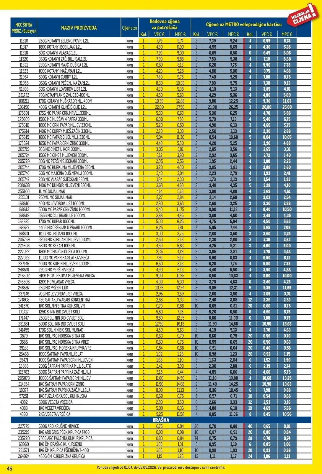 Katalog Metro katalog do 03.05.2026 od 2. travnja do 3. svibnja 2026. - Pregled Stranica 45