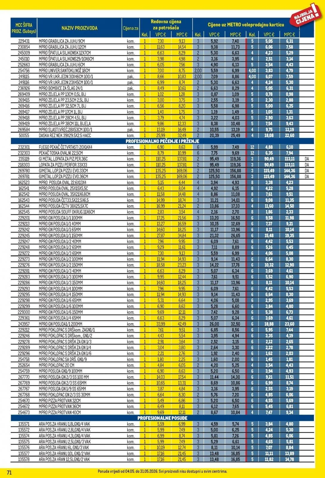 Katalog Metro katalog do 01.06.2026 od 8. svibnja do 1. lipnja 2026. - Pregled Stranica 71