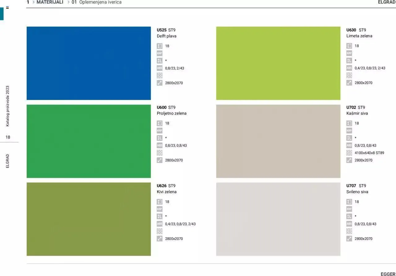 Katalog Katalog Elgrad od 1. siječnja do 31. prosinca 2023. - Pregled Stranica 19
