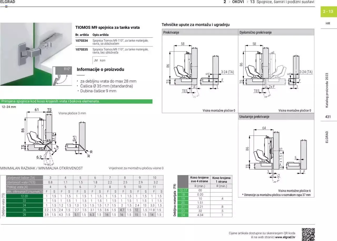 Katalog Katalog Elgrad od 1. siječnja do 31. prosinca 2023. - Pregled Stranica 432