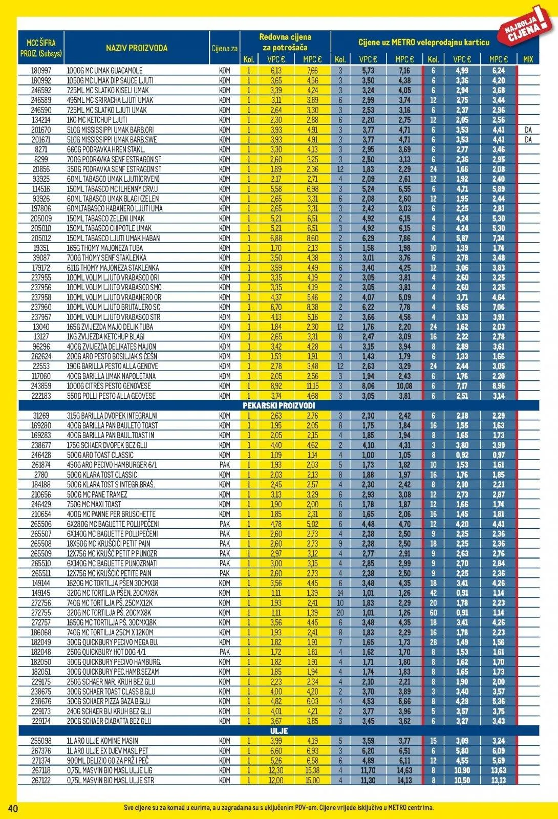 Katalog Metro katalog do 30.11.2025 od 6. studenoga do 30. studenoga 2025. - Pregled Stranica 40