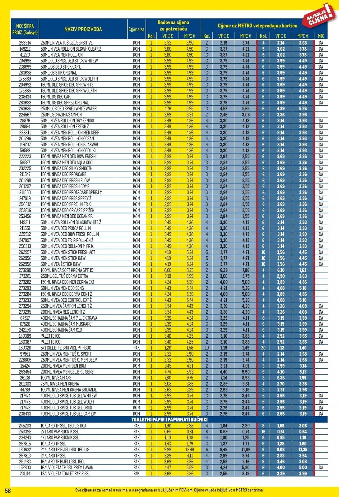 Katalog Metro katalog do 30.11.2025 od 6. studenoga do 30. studenoga 2025. - Pregled Stranica 58