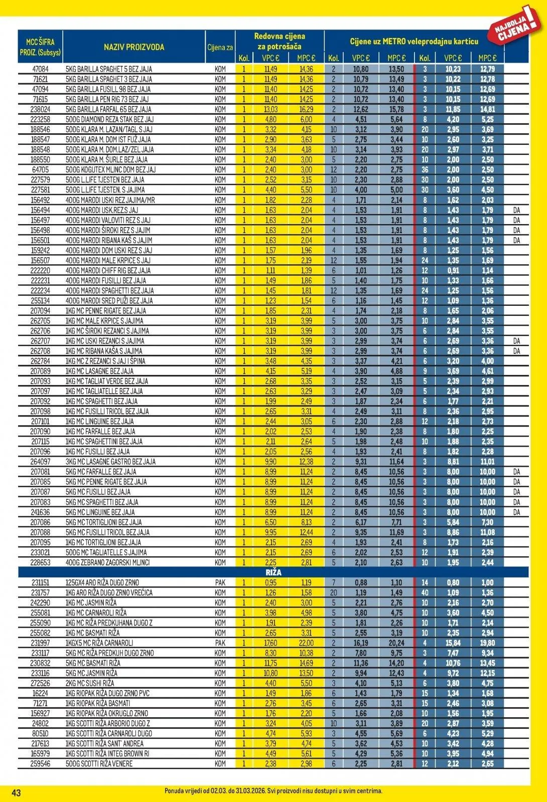 Katalog Metro katalog do 31.03.2026 od 5. ožujka do 31. ožujka 2026. - Pregled Stranica 43