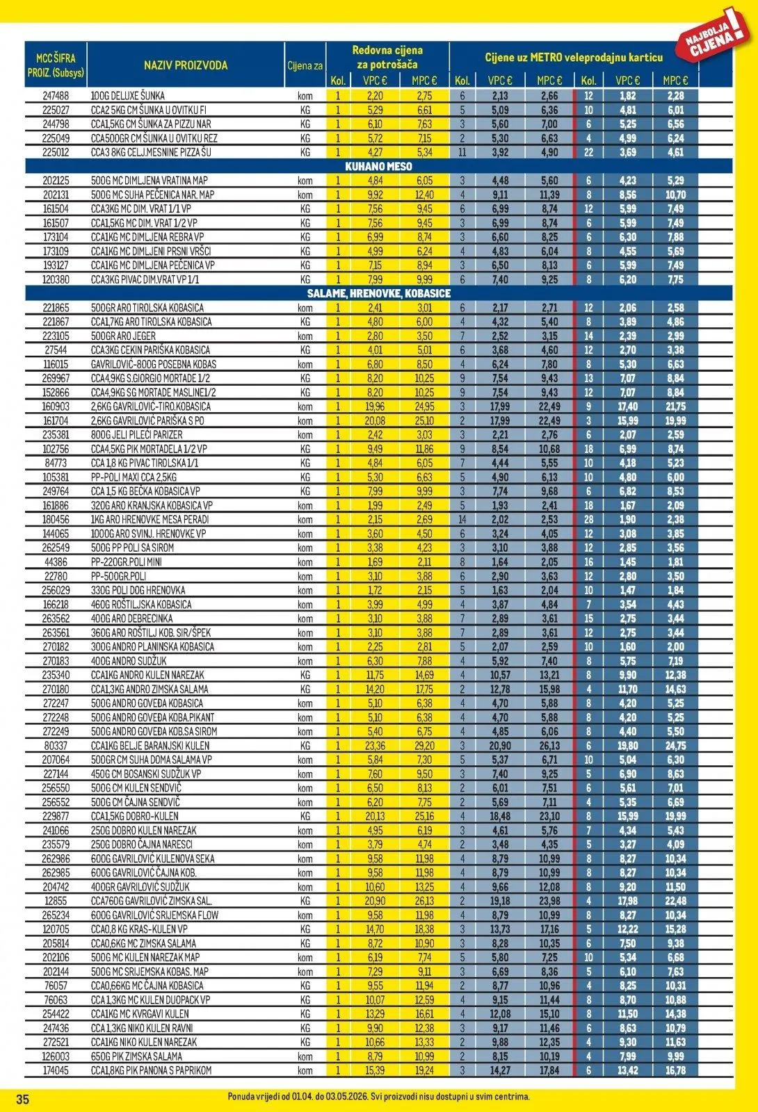 Katalog Metro katalog do 03.05.2026 od 2. travnja do 3. svibnja 2026. - Pregled Stranica 35