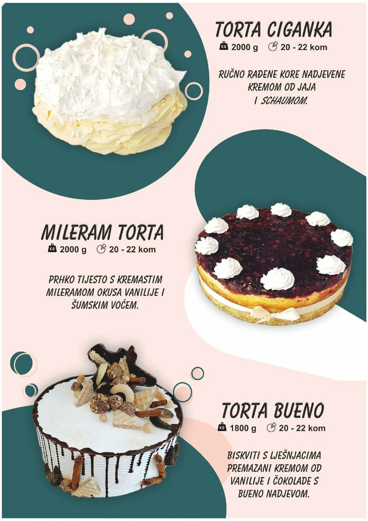 Katalog Boso od 1. siječnja do 31. prosinca 2025. - Pregled Stranica 14