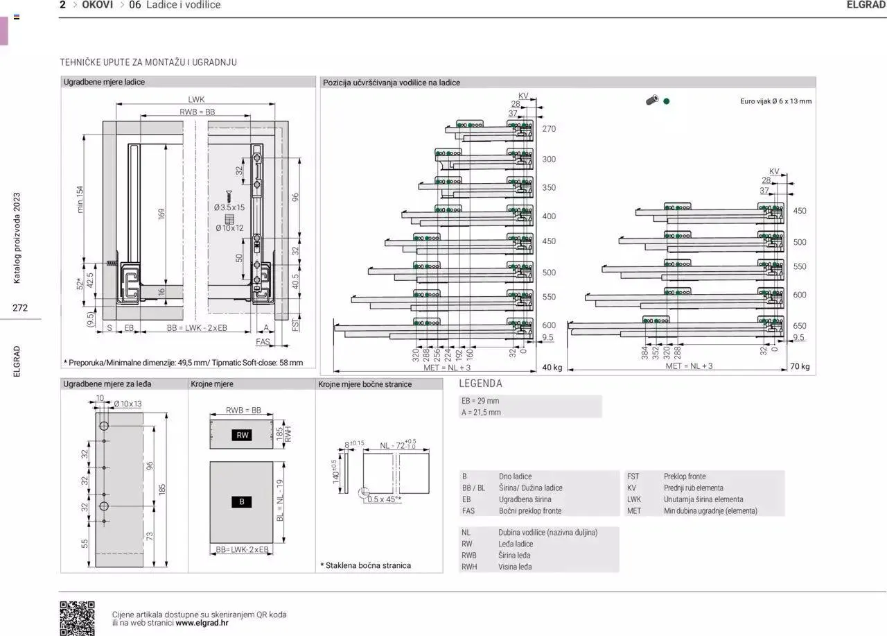 Katalog Katalog Elgrad od 1. siječnja do 31. prosinca 2023. - Pregled Stranica 273