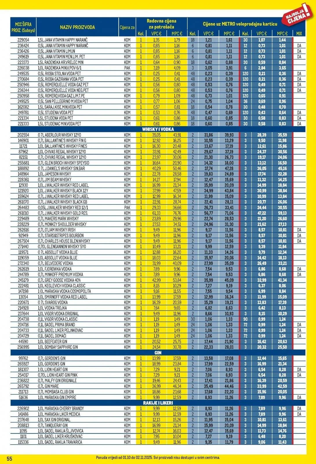 Katalog Metro katalog do 02.11.2025 od 28. listopada do 2. studenoga 2025. - Pregled Stranica 55