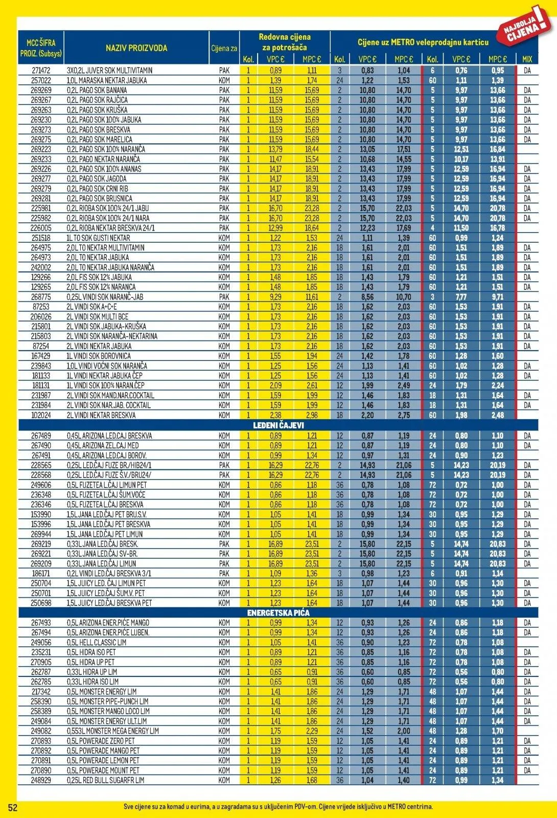 Katalog Metro katalog do 30.11.2025 od 6. studenoga do 30. studenoga 2025. - Pregled Stranica 52