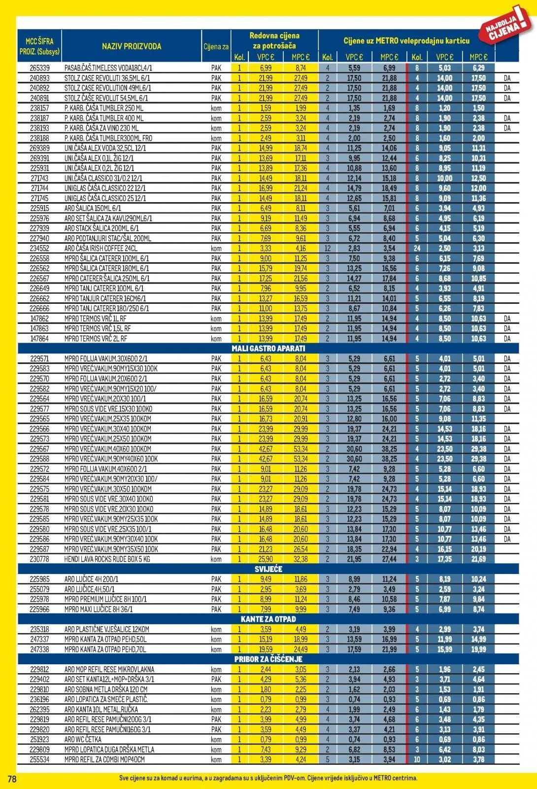 Katalog Metro katalog do 03.05.2026 od 2. travnja do 3. svibnja 2026. - Pregled Stranica 78
