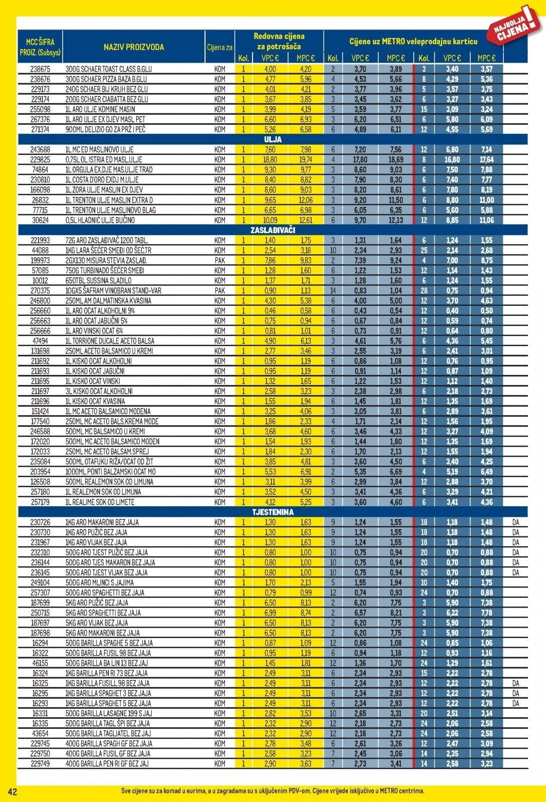 Katalog Metro katalog do 31.03.2026 od 5. ožujka do 31. ožujka 2026. - Pregled Stranica 42