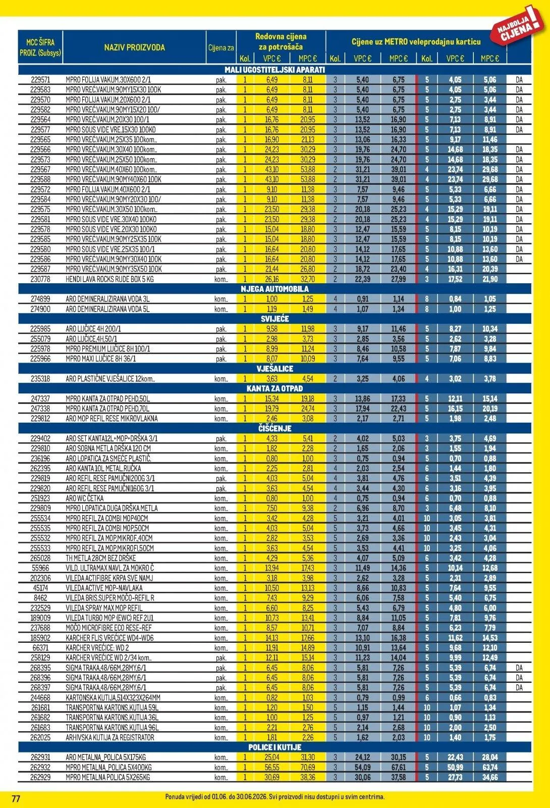 Katalog Metro katalog do 01.07.2026 od 9. lipnja do 1. srpnja 2026. - Pregled Stranica 77