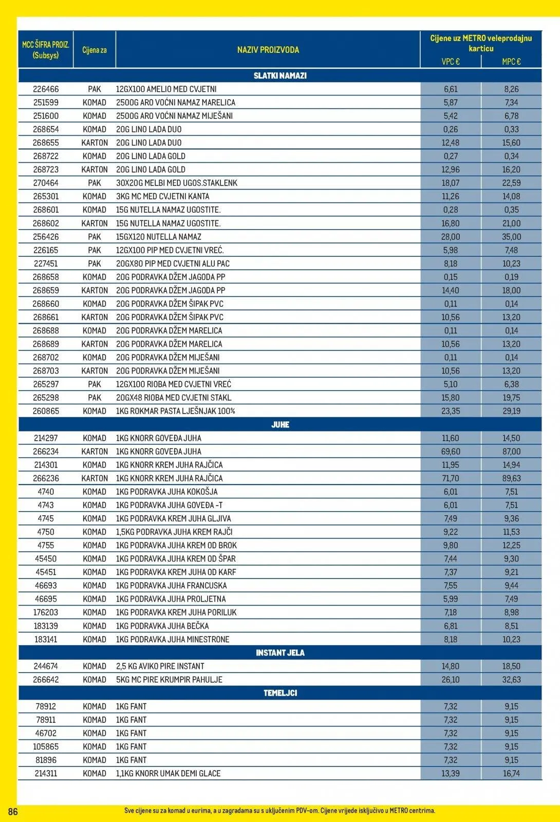 Katalog Metro katalog do 03.05.2026 od 2. travnja do 3. svibnja 2026. - Pregled Stranica 86