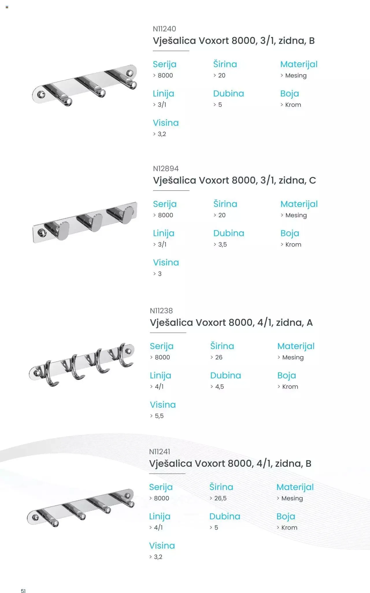 Katalog Galanterija 2023 Fero-term od 13. ožujka do 31. prosinca 2023. - Pregled Stranica 54