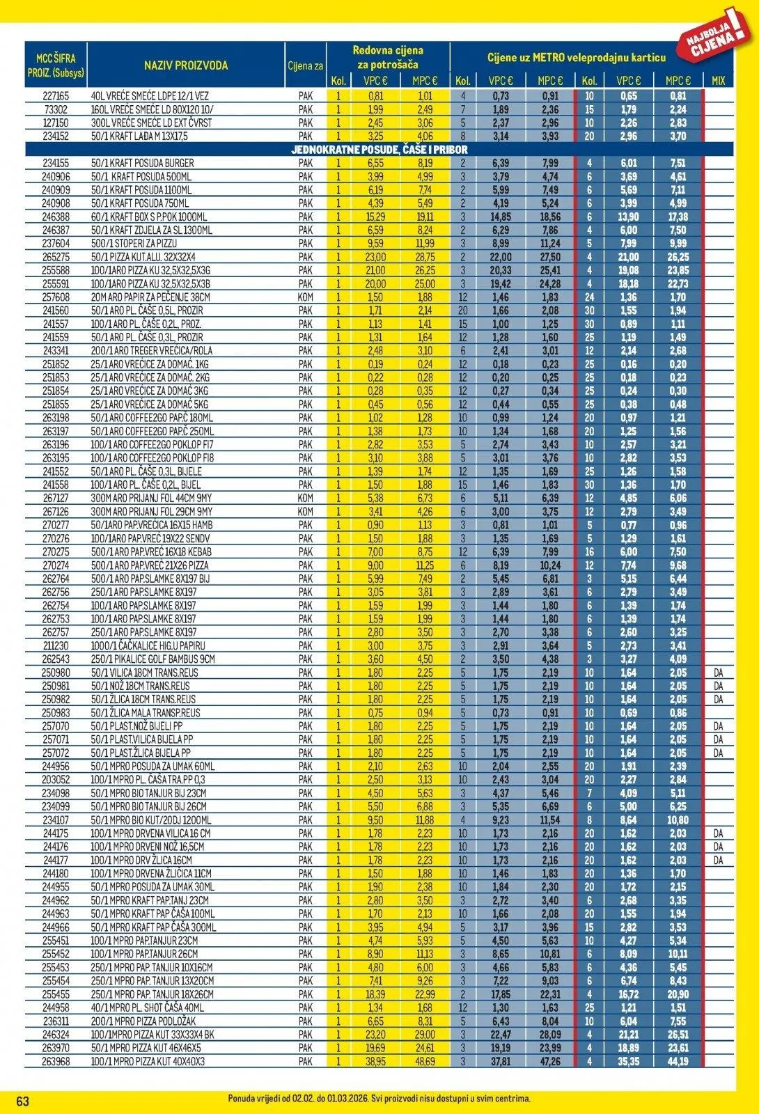Katalog Metro katalog do 02.03.2026 od 7. veljače do 2. ožujka 2026. - Pregled Stranica 63