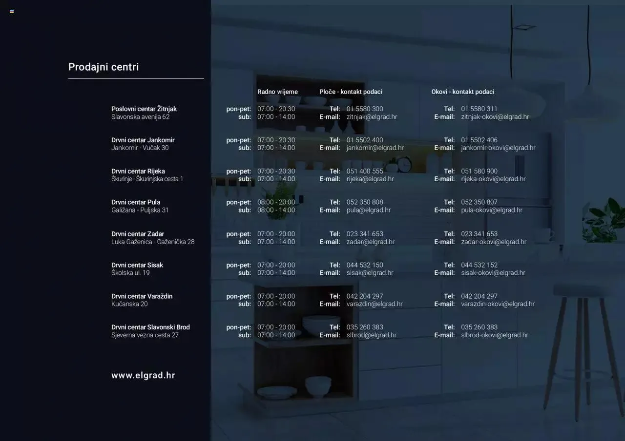 Katalog Katalog Elgrad od 1. siječnja do 31. prosinca 2023. - Pregled Stranica 518