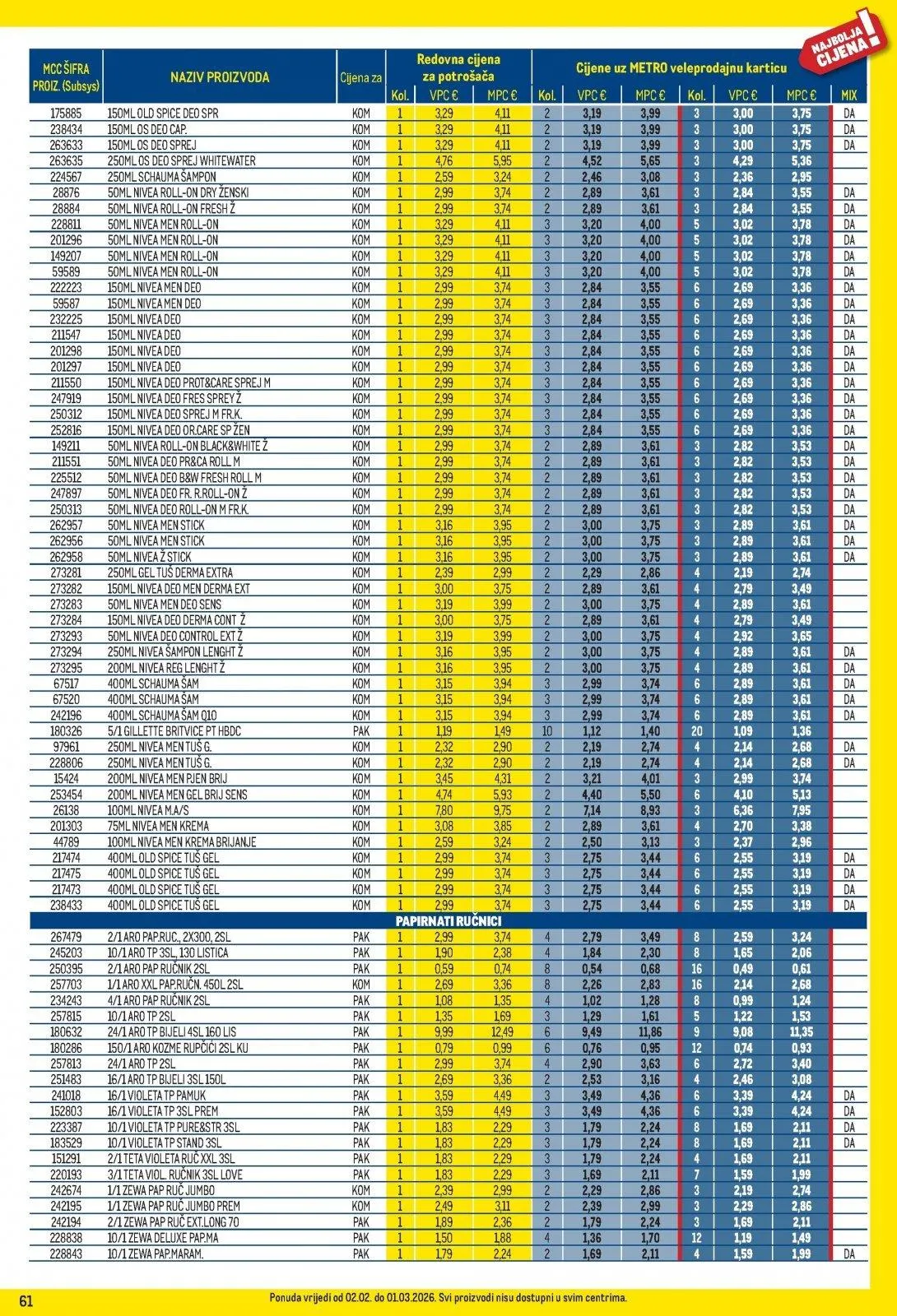 Katalog Metro katalog do 02.03.2026 od 7. veljače do 2. ožujka 2026. - Pregled Stranica 61