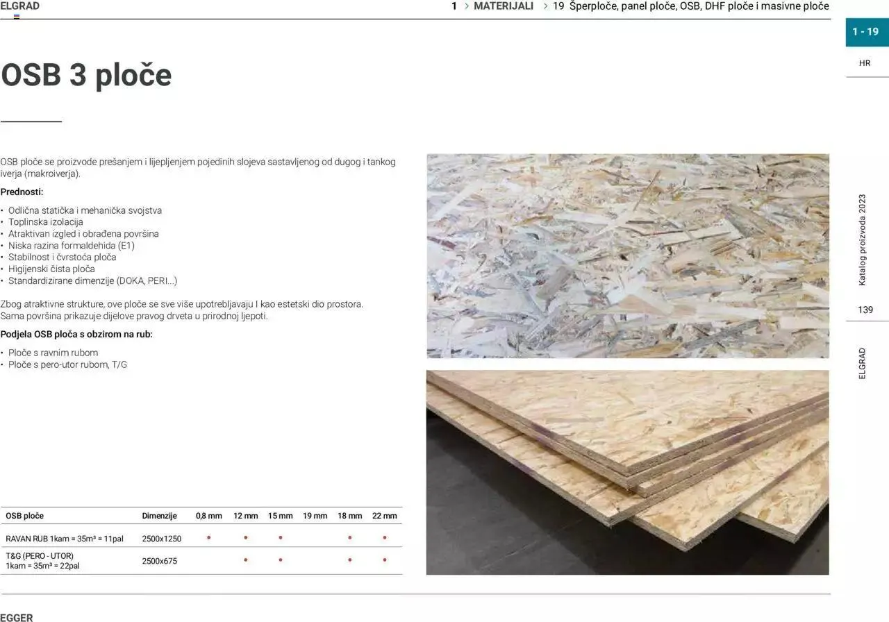 Katalog Katalog Elgrad od 1. siječnja do 31. prosinca 2023. - Pregled Stranica 140