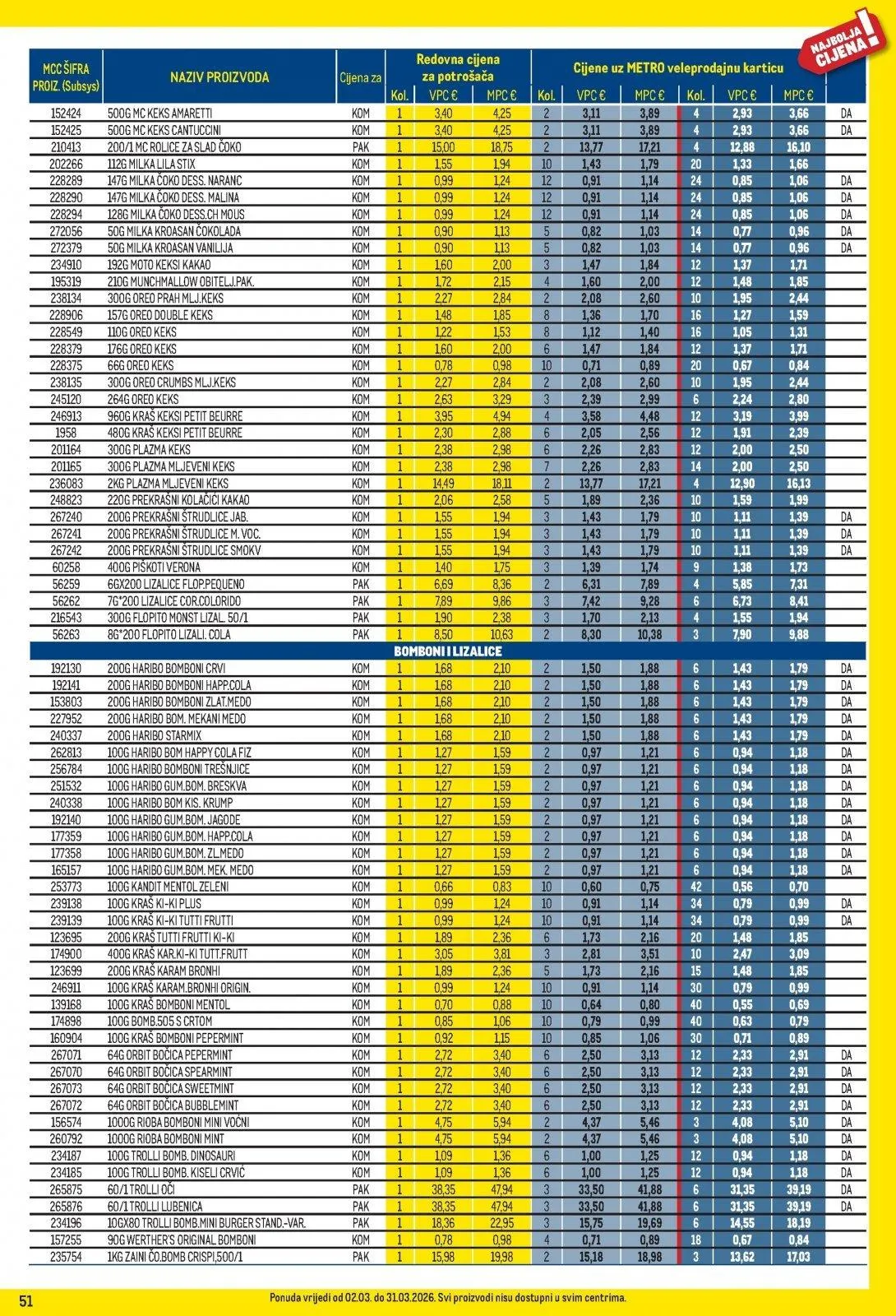 Katalog Metro katalog do 31.03.2026 od 5. ožujka do 31. ožujka 2026. - Pregled Stranica 51