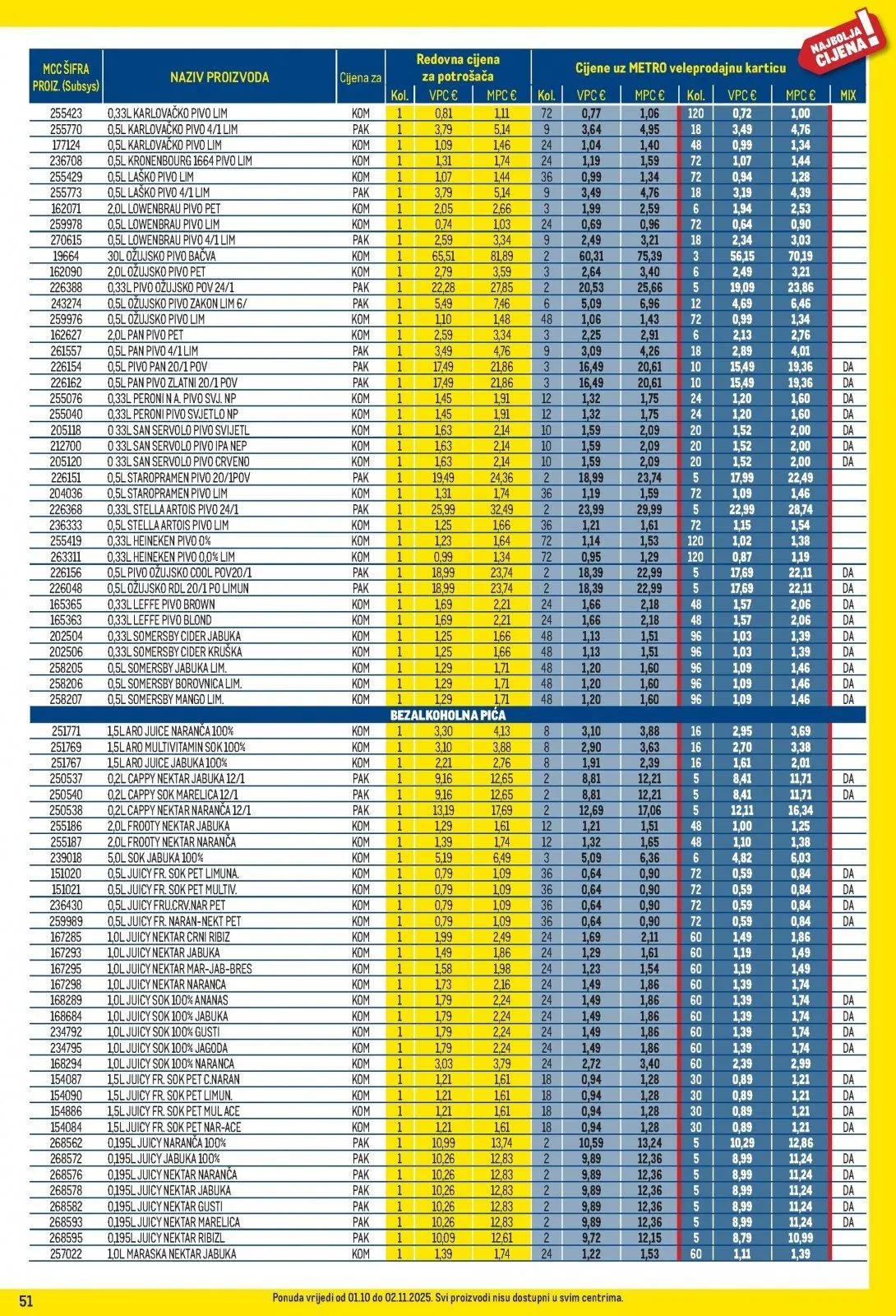 Katalog Metro katalog do 02.11.2025 od 28. listopada do 2. studenoga 2025. - Pregled Stranica 51