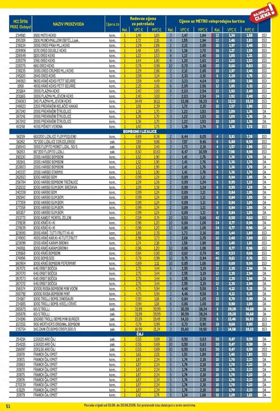 Katalog Metro katalog do 01.07.2026 od 9. lipnja do 1. srpnja 2026. - Pregled Stranica 51