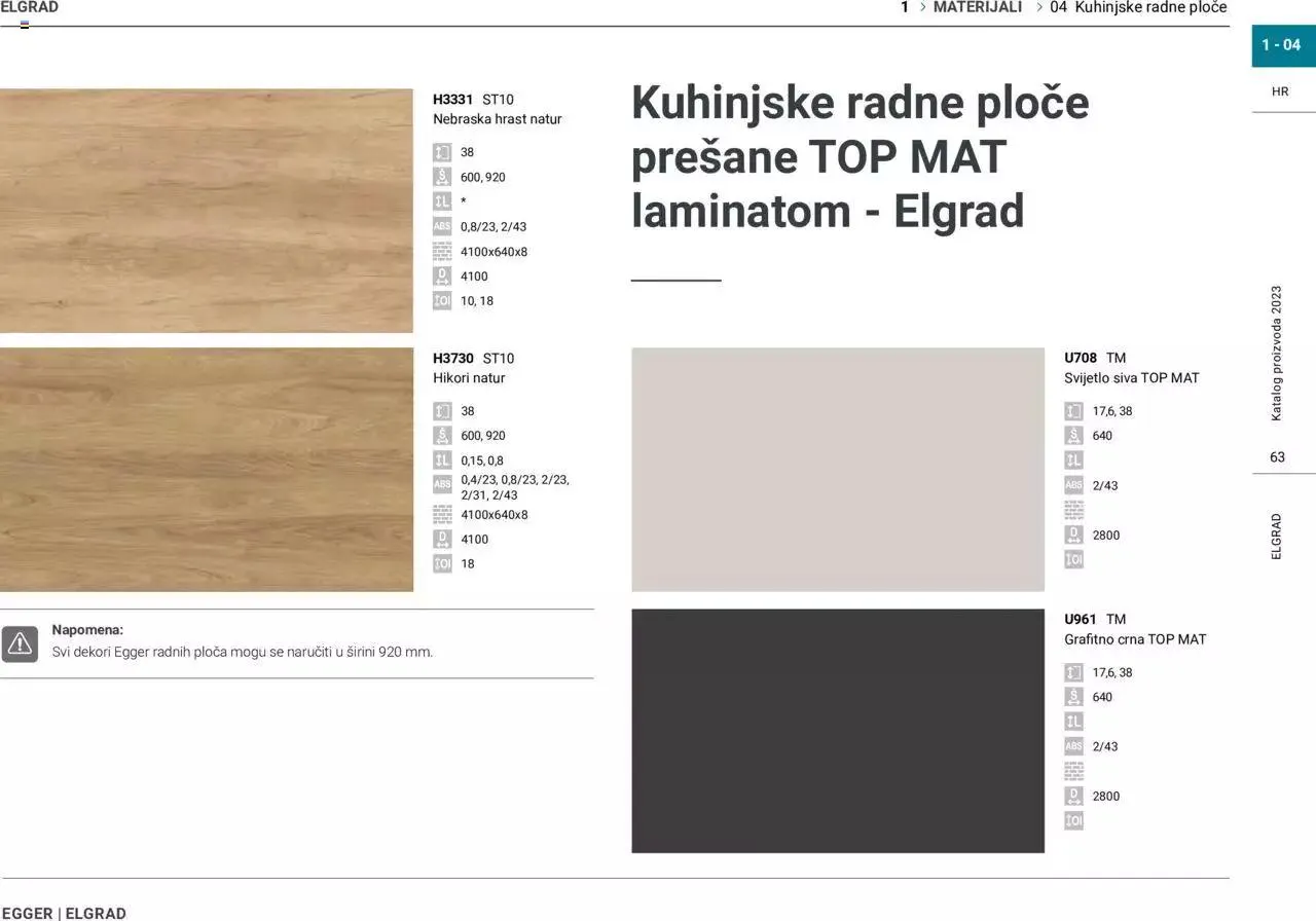 Katalog Katalog Elgrad od 1. siječnja do 31. prosinca 2023. - Pregled Stranica 64