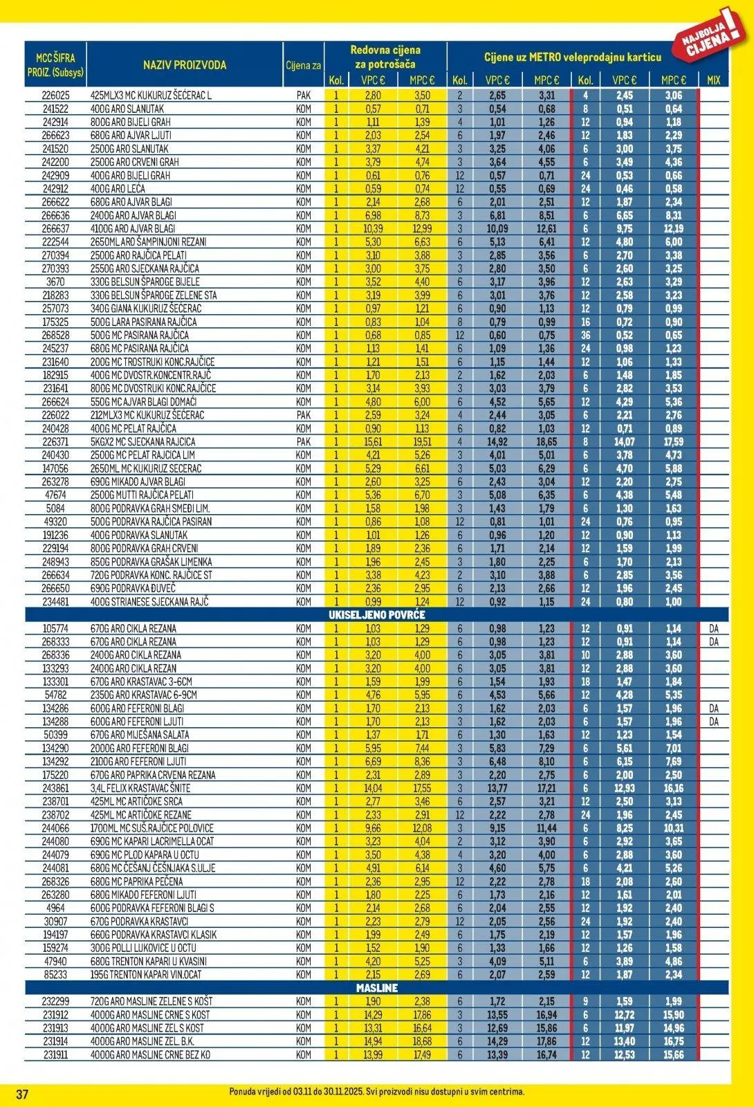 Katalog Metro katalog do 30.11.2025 od 6. studenoga do 30. studenoga 2025. - Pregled Stranica 37