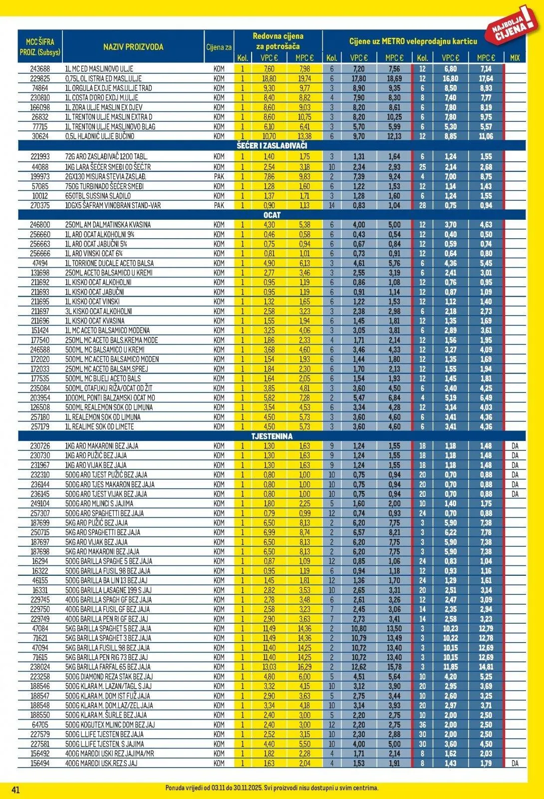 Katalog Metro katalog do 30.11.2025 od 6. studenoga do 30. studenoga 2025. - Pregled Stranica 41